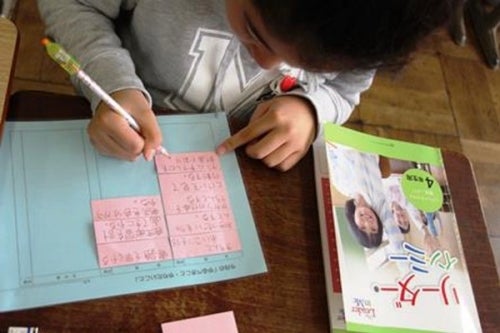 リーダーシップを育む授業。 ふせん・ワークシートを利用