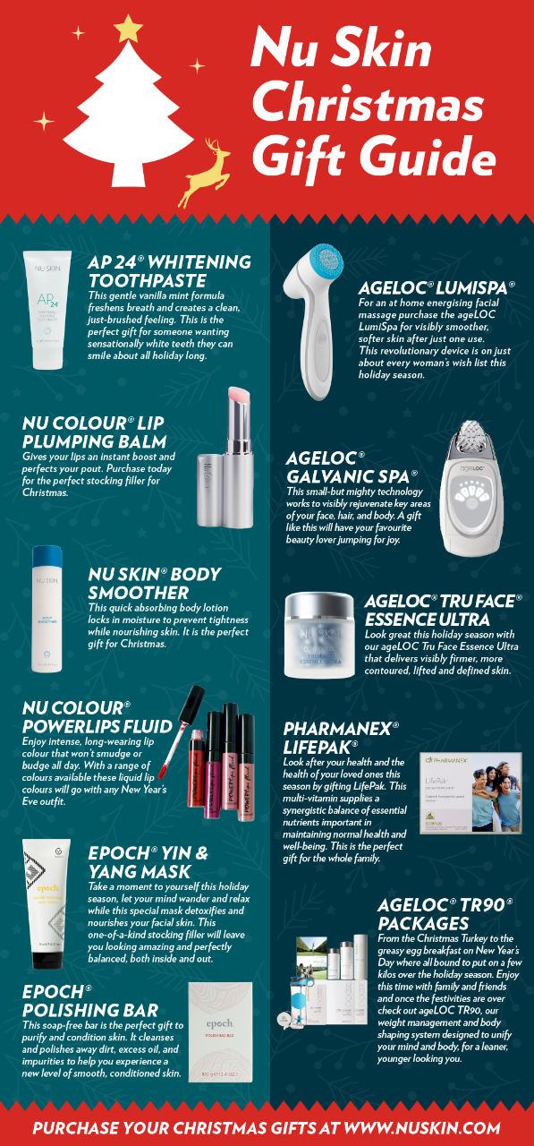 ChristmasGiftGuide_Banner