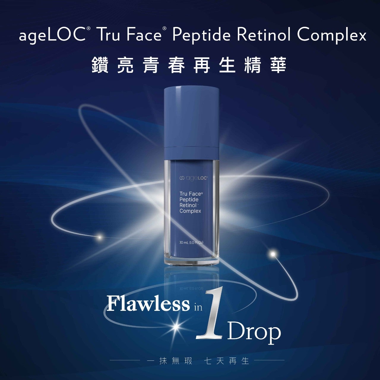 Retinol_landing page thumbnail