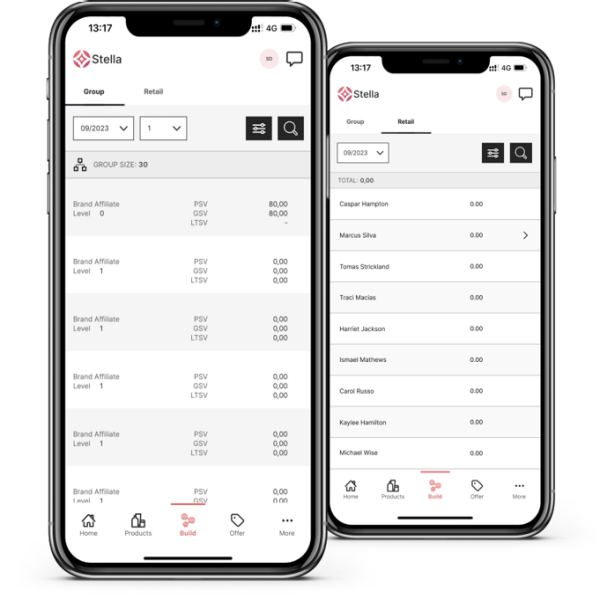 nu-skin-stella-feature-4-volumes-and-genealogy nu-skin-stella-feature-4-volumes-and-genealogy
