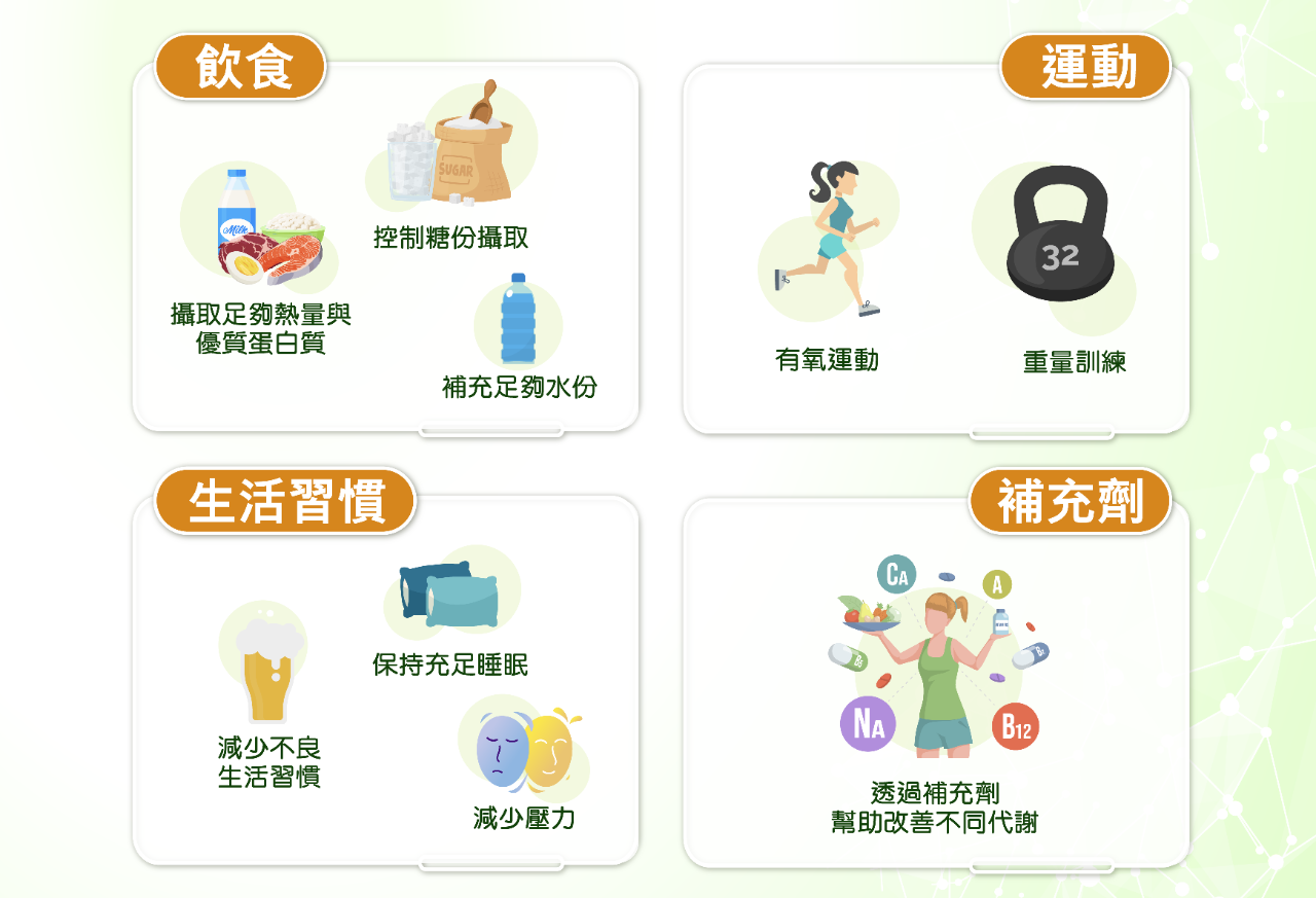 代謝健康學堂 Landing Page-10